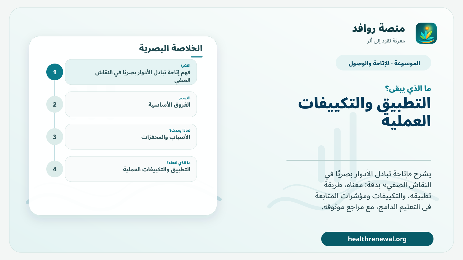 مخطط ختامي من منصة روافد يلخص «إتاحة تبادل الأدوار بصريًا في النقاش الصفي» ويعرض أهم المحاور والخطوات التالية