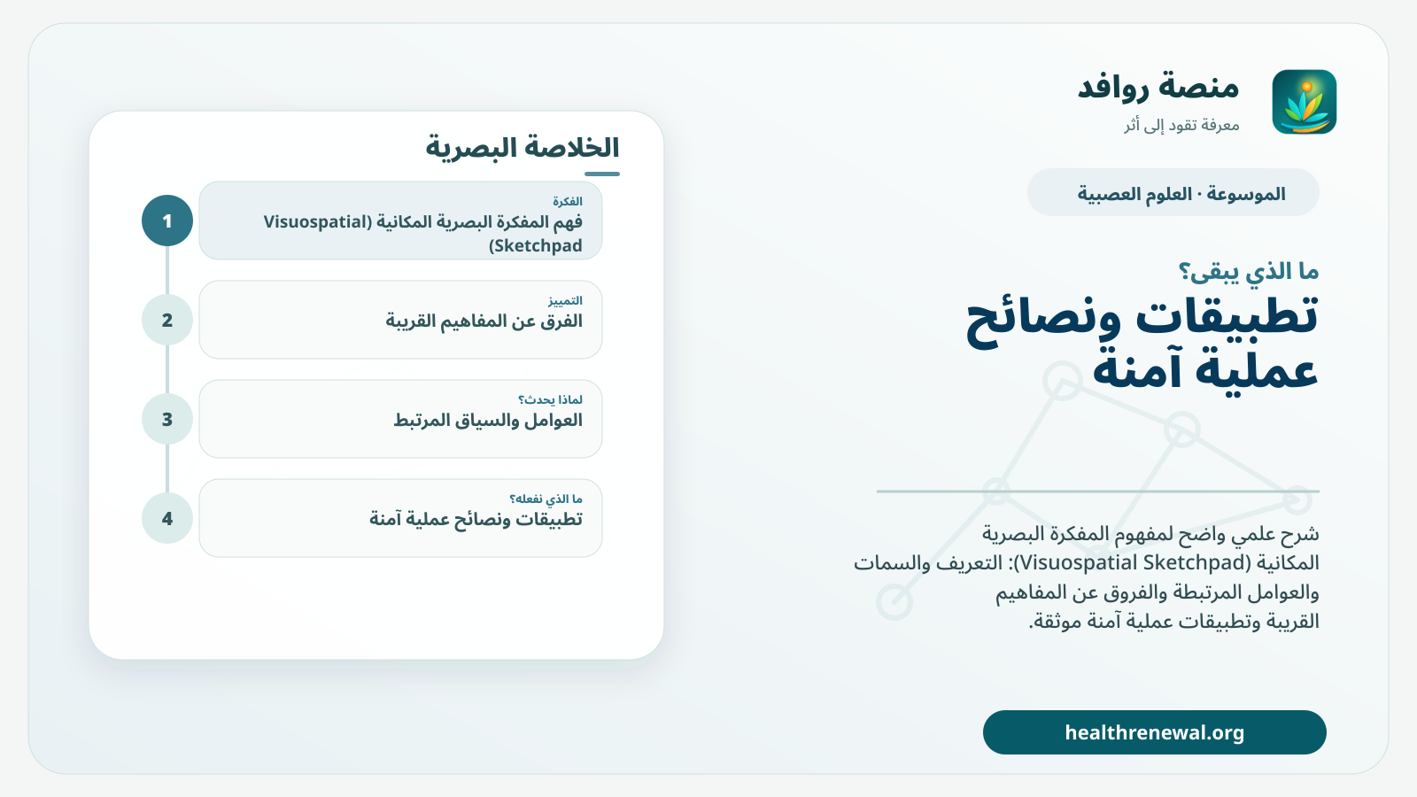 مخطط ختامي من منصة روافد يلخص «المفكرة البصرية المكانية (Visuospatial Sketchpad)» ويعرض أهم المحاور والخطوات التالية