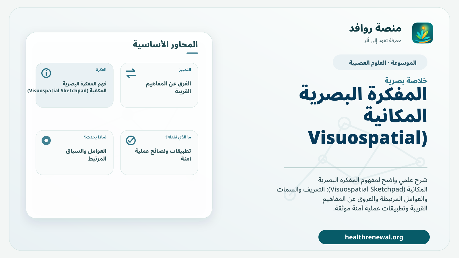 صورة بارزة من منصة روافد تلخص «المفكرة البصرية المكانية (Visuospatial Sketchpad)» بصريًا وفق محاور الصفحة الأساسية