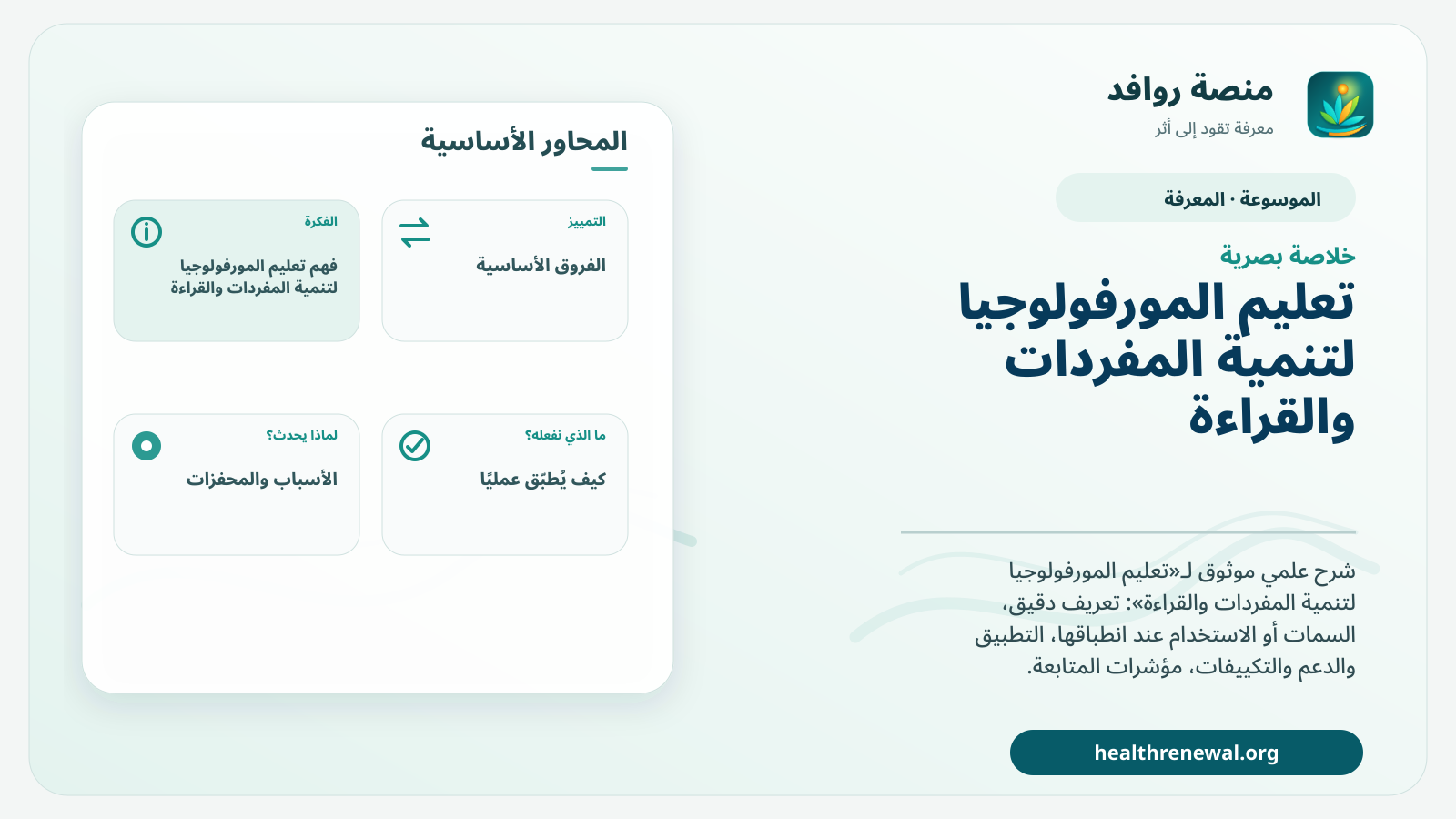 صورة بارزة من منصة روافد تلخص «تعليم المورفولوجيا لتنمية المفردات والقراءة» بصريًا وفق محاور الصفحة الأساسية
