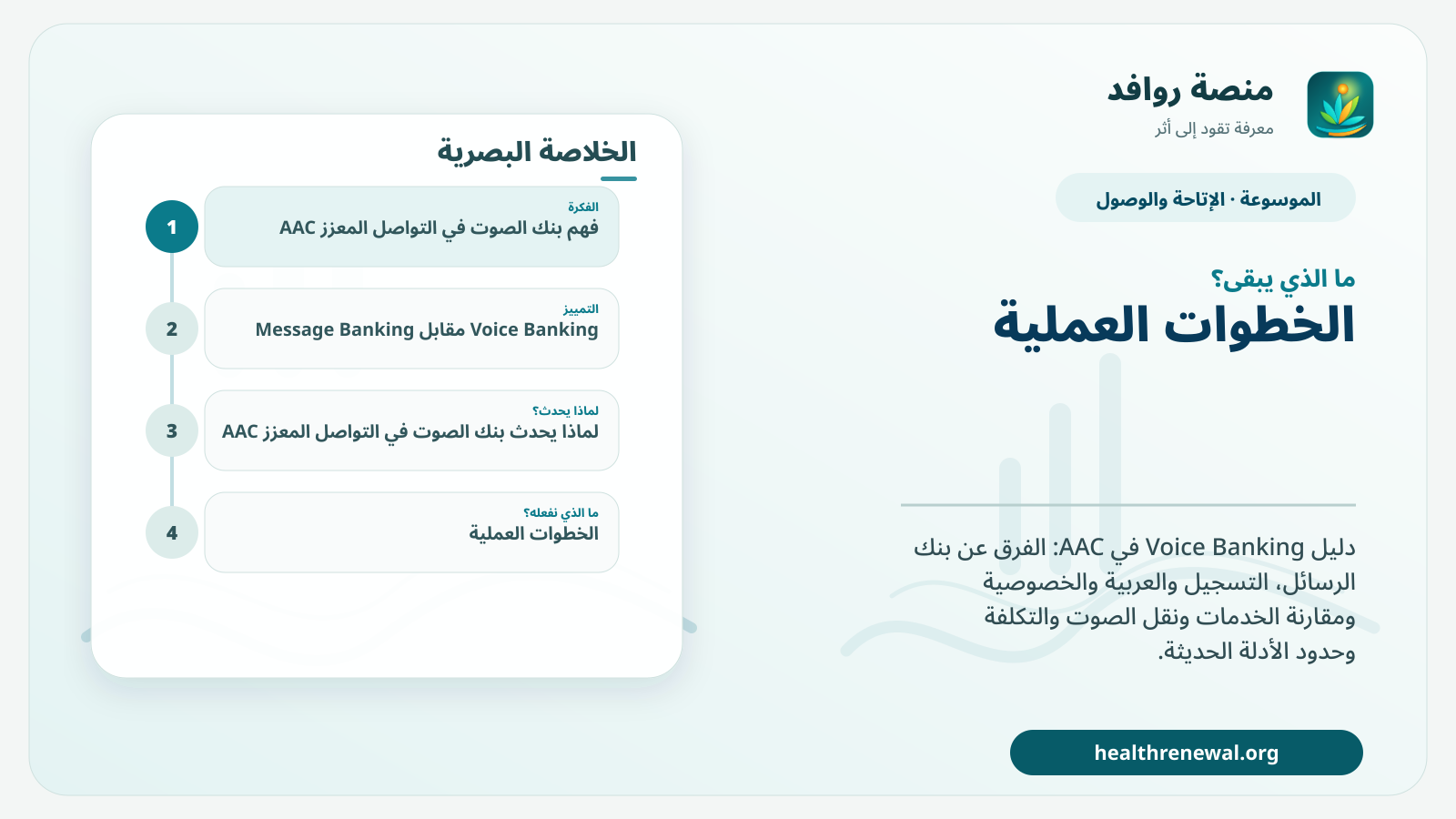 مخطط ختامي من منصة روافد يلخص «بنك الصوت في التواصل المعزز AAC» ويعرض أهم المحاور والخطوات التالية