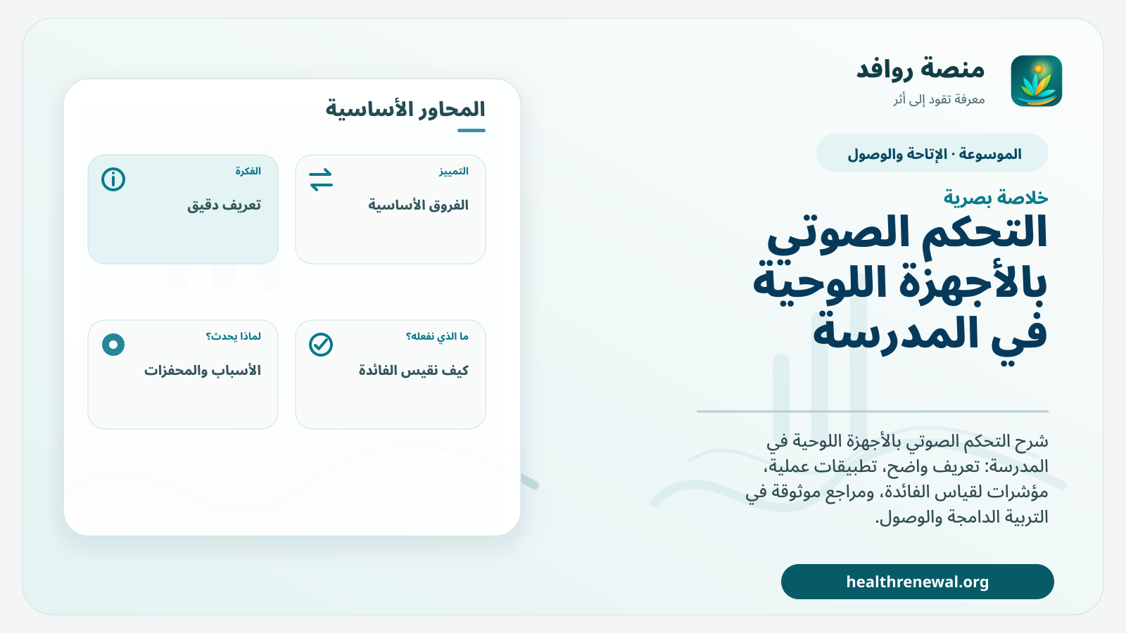 صورة بارزة من منصة روافد تلخص «التحكم الصوتي بالأجهزة اللوحية في المدرسة» بصريًا وفق محاور الصفحة الأساسية