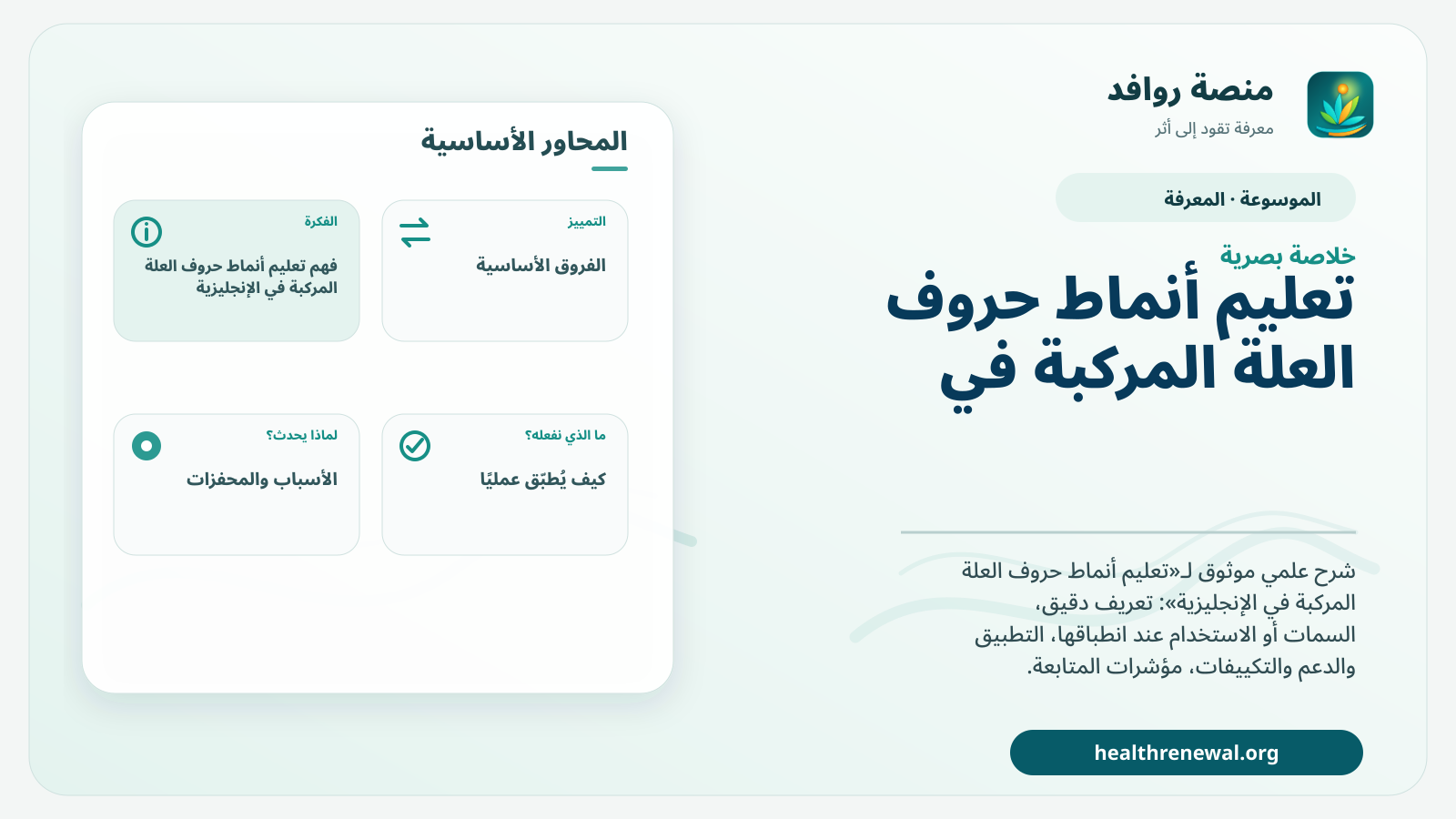 صورة بارزة من منصة روافد تلخص «تعليم أنماط حروف العلة المركبة في الإنجليزية» بصريًا وفق محاور الصفحة الأساسية