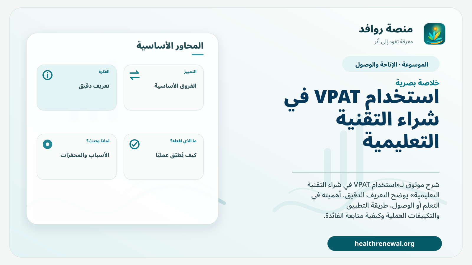صورة بارزة من منصة روافد تلخص «استخدام VPAT في شراء التقنية التعليمية» بصريًا وفق محاور الصفحة الأساسية