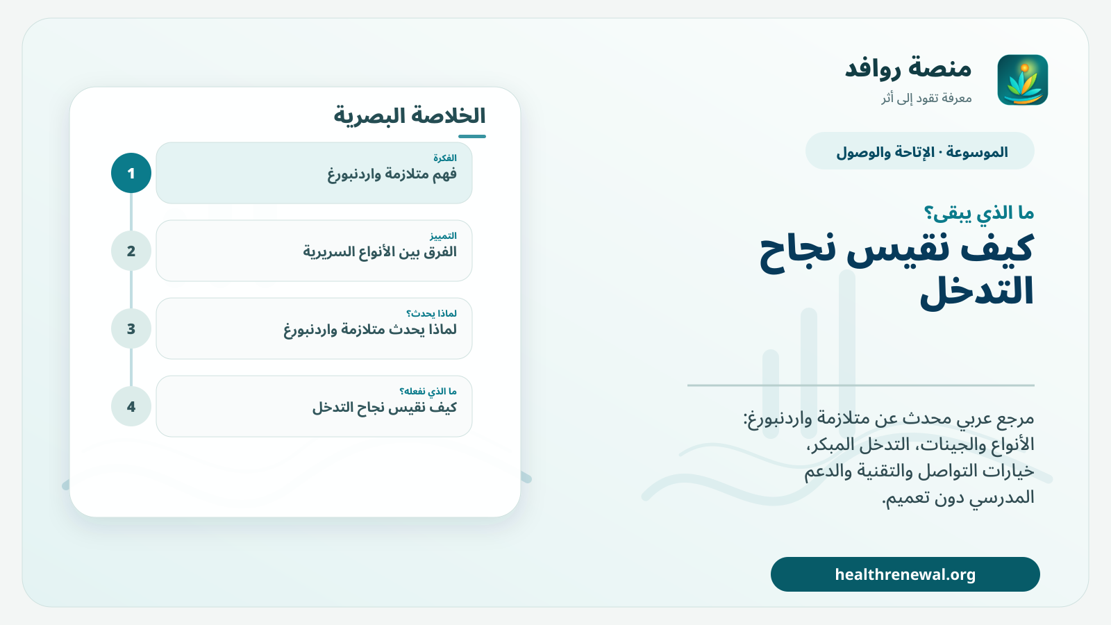 مخطط ختامي من منصة روافد يلخص «متلازمة واردنبورغ» ويعرض أهم المحاور والخطوات التالية