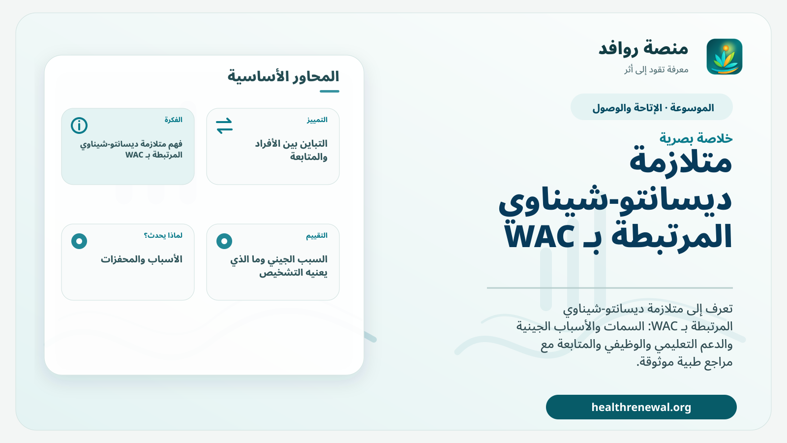 صورة بارزة من منصة روافد تلخص «متلازمة ديسانتو-شيناوي المرتبطة بـ WAC» بصريًا وفق محاور الصفحة الأساسية