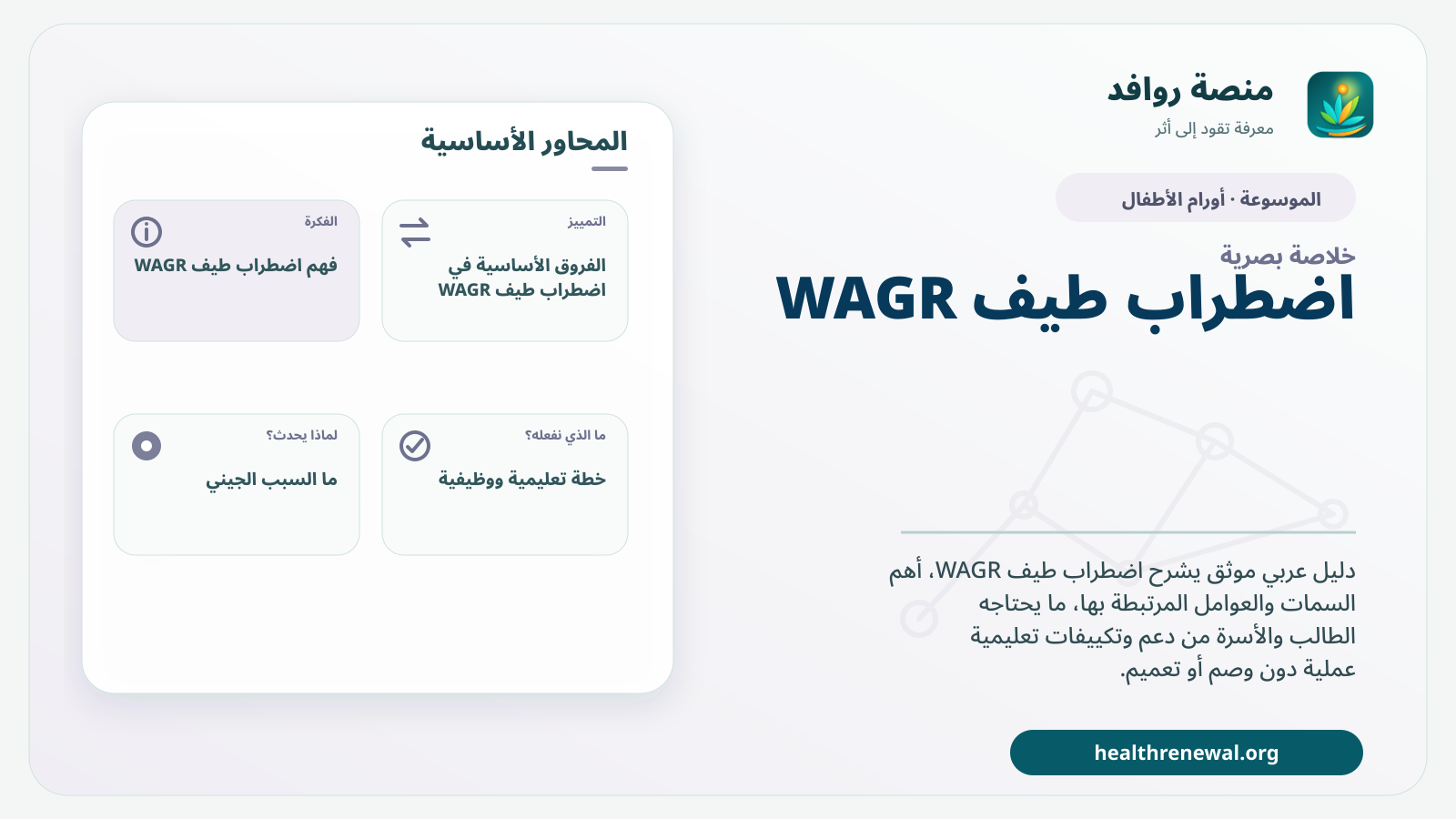 صورة بارزة من منصة روافد تلخص «اضطراب طيف WAGR» بصريًا وفق محاور الصفحة الأساسية