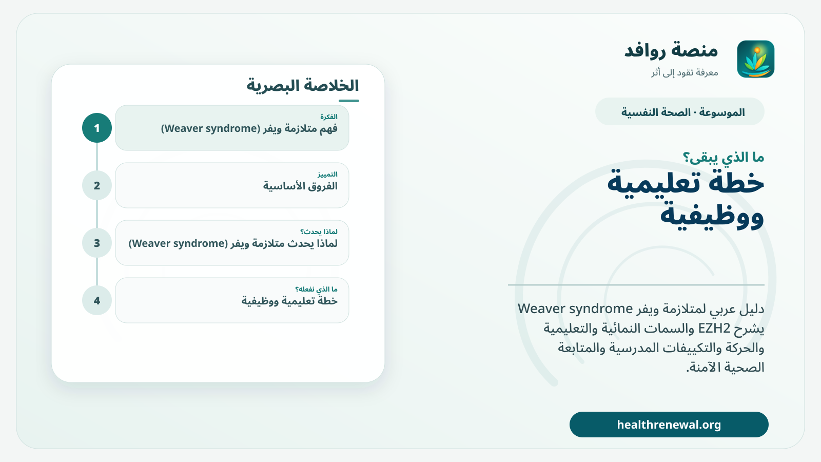مخطط ختامي من منصة روافد يلخص «متلازمة ويفر (Weaver syndrome)» ويعرض أهم المحاور والخطوات التالية