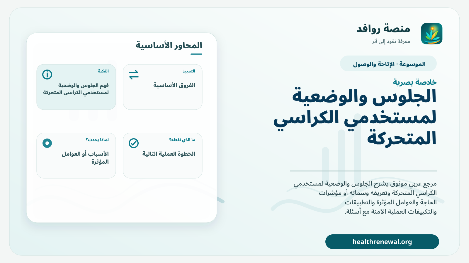 صورة بارزة من منصة روافد تلخص «الجلوس والوضعية لمستخدمي الكراسي المتحركة» بصريًا وفق محاور الصفحة الأساسية
