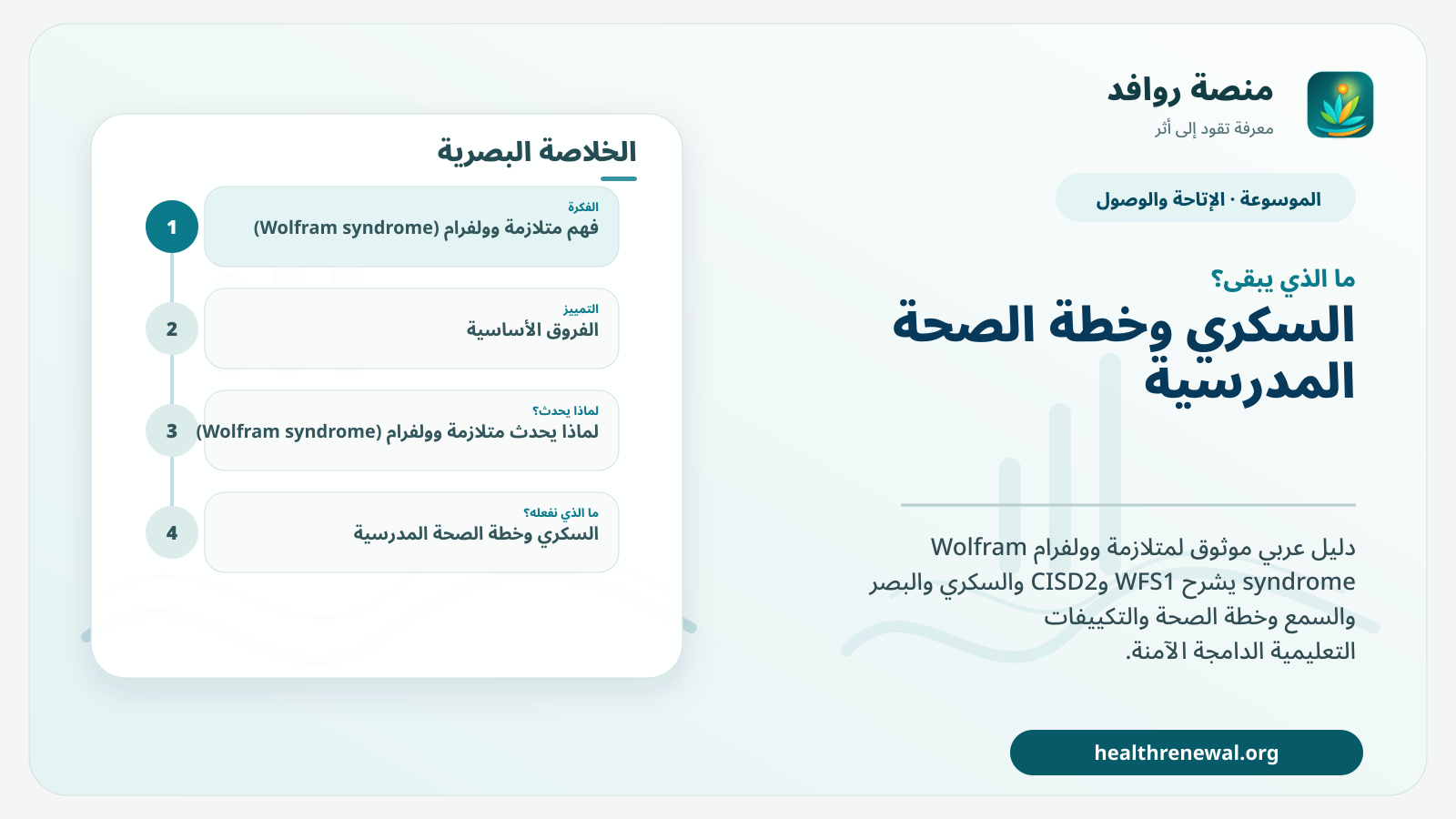 مخطط ختامي من منصة روافد يلخص «متلازمة وولفرام (Wolfram syndrome)» ويعرض أهم المحاور والخطوات التالية