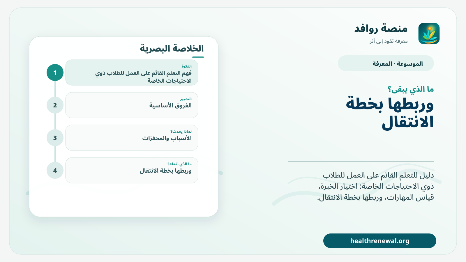 مخطط ختامي من منصة روافد يلخص «التعلم القائم على العمل للطلاب ذوي الاحتياجات الخاصة» ويعرض أهم المحاور والخطوات التالية