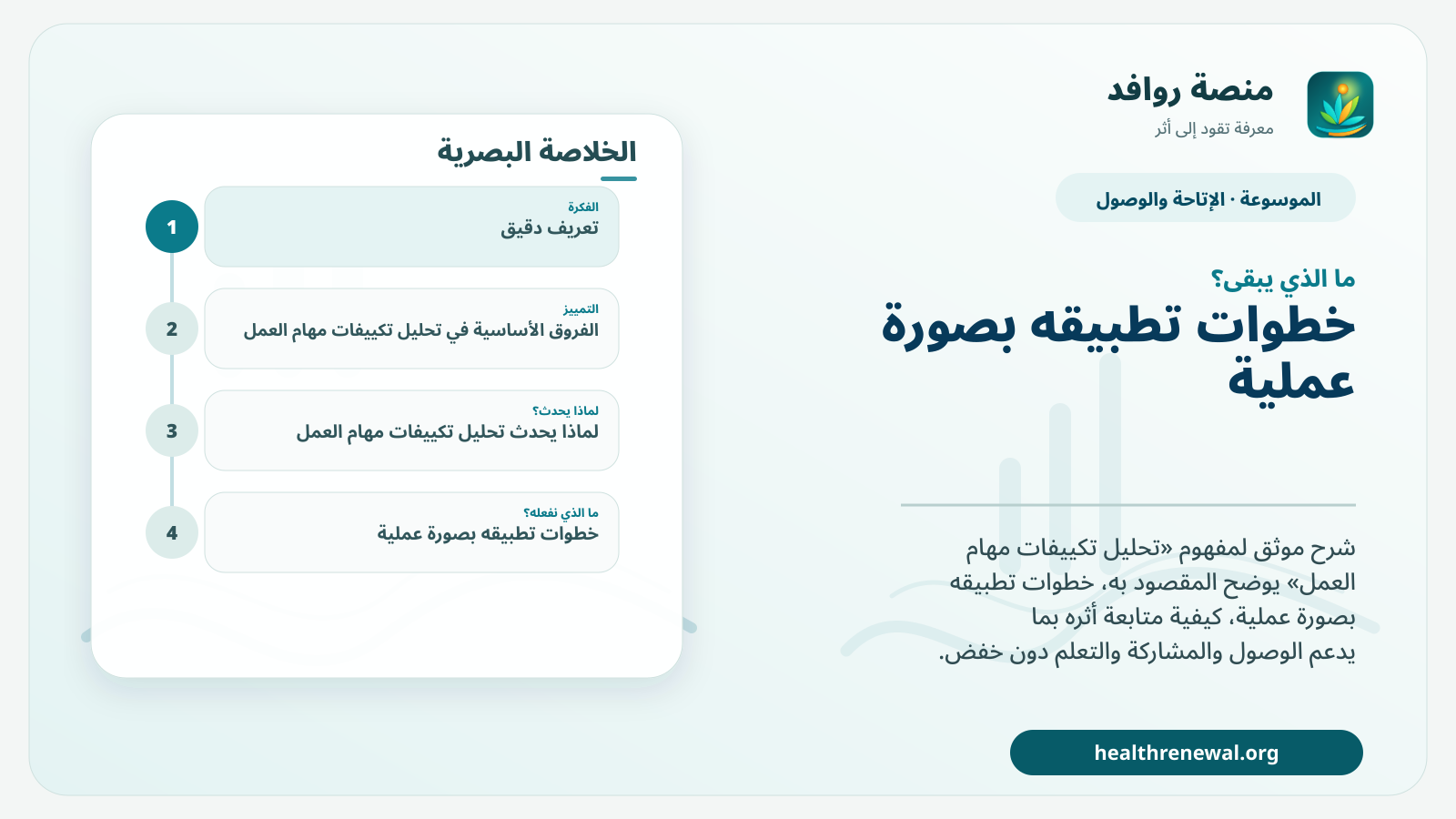 مخطط ختامي من منصة روافد يلخص «تحليل تكييفات مهام العمل» ويعرض أهم المحاور والخطوات التالية