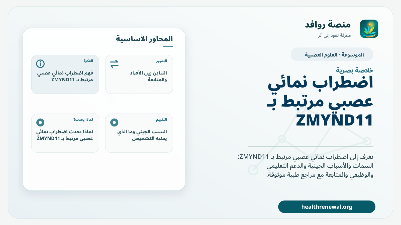 صورة بارزة من منصة روافد تلخص «اضطراب نمائي عصبي مرتبط بـ ZMYND11» بصريًا وفق محاور الصفحة الأساسية