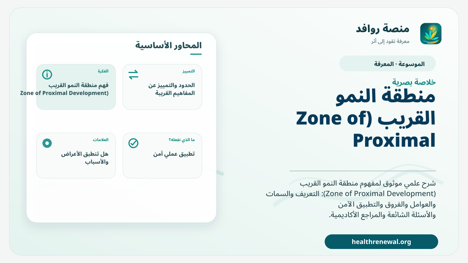 صورة بارزة من منصة روافد تلخص «منطقة النمو القريب (Zone of Proximal Development)» بصريًا وفق محاور الصفحة الأساسية