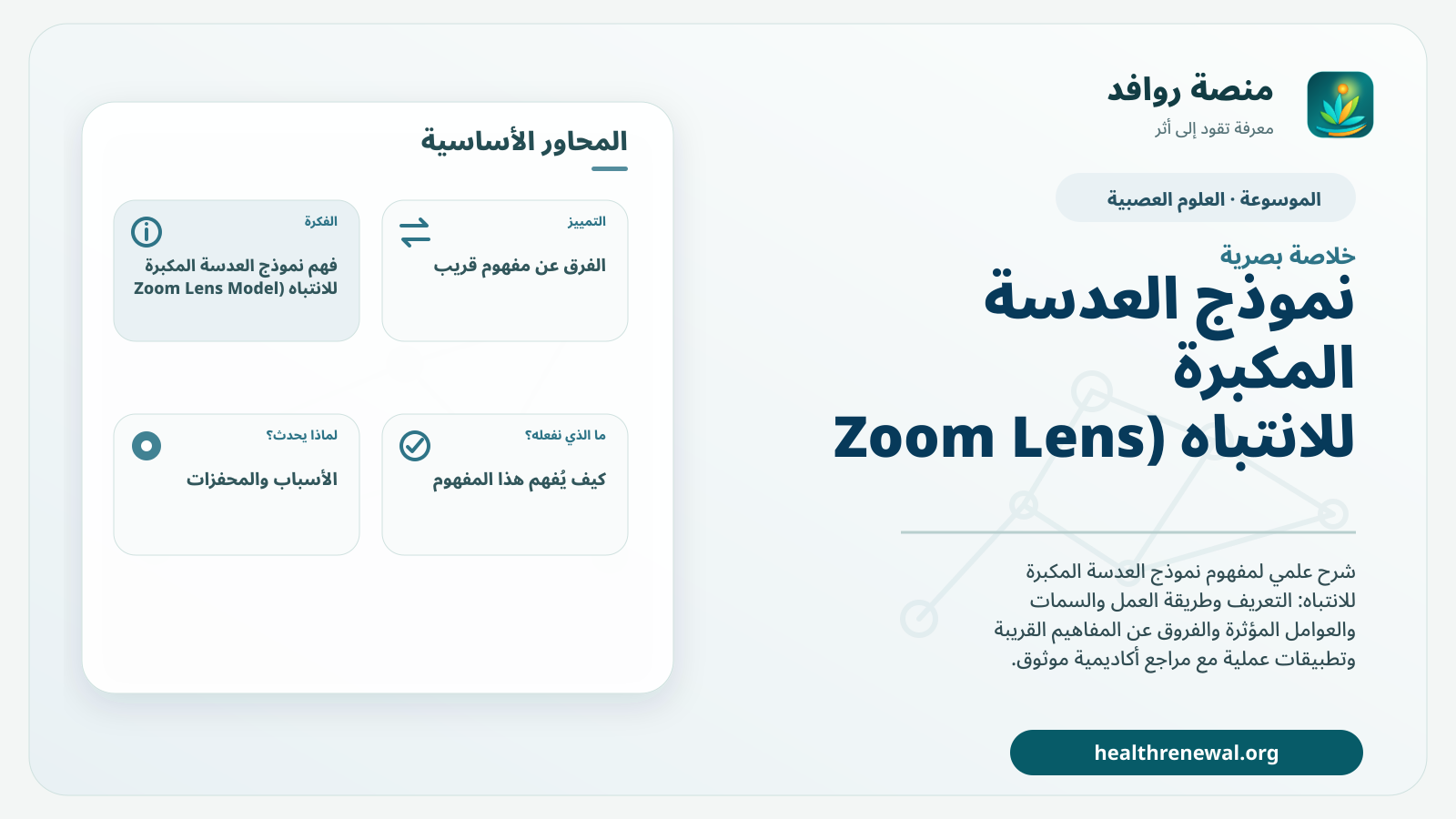صورة بارزة من منصة روافد تلخص «نموذج العدسة المكبرة للانتباه (Zoom Lens Model of Attention)» بصريًا وفق محاور الصفحة الأساسية