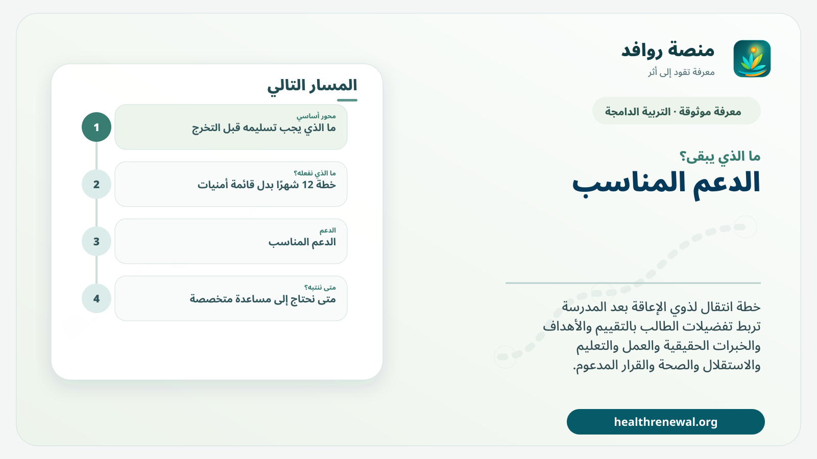 مخطط ختامي من منصة روافد يلخص «الانتقال بعد المدرسة: خطة للتعليم والعمل والاستقلال لدى ذوي الإعاقة» ويعرض أهم المحاور والخطوات التالية