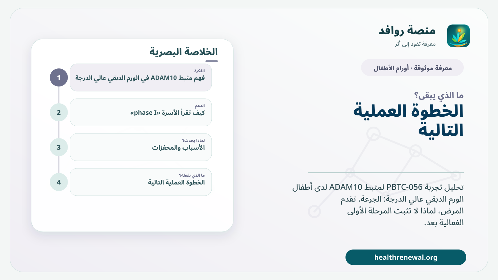 مخطط ختامي من منصة روافد يلخص «مثبط ADAM10 في الورم الدبقي عالي الدرجة: ماذا تعني أول تجربة أطفال؟» ويعرض أهم المحاور والخطوات التالية