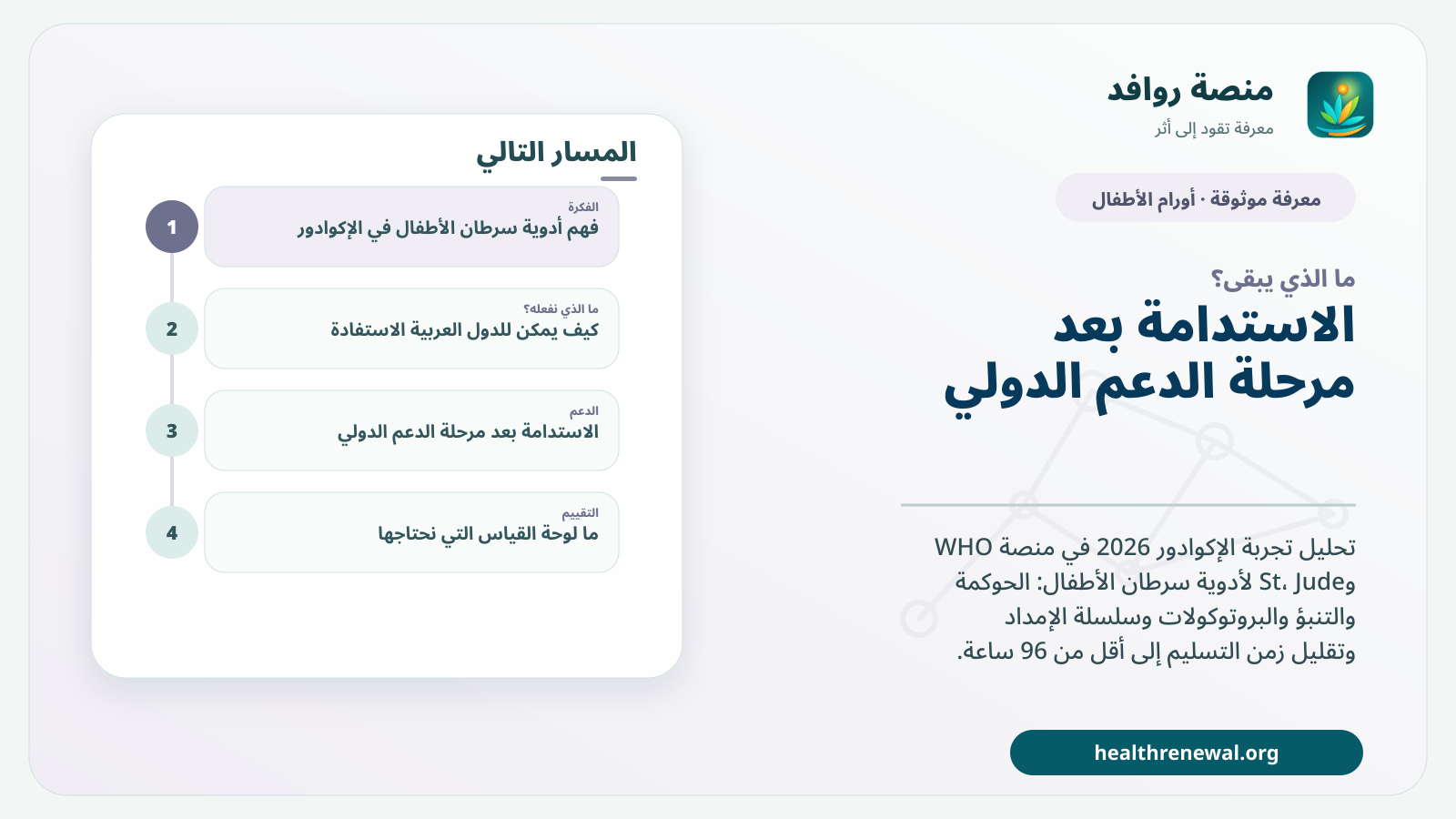 مخطط ختامي من منصة روافد يلخص «أدوية سرطان الأطفال في الإكوادور: كيف تحولت منصة عالمية إلى إصلاح وطني؟» ويعرض أهم المحاور والخطوات التالية