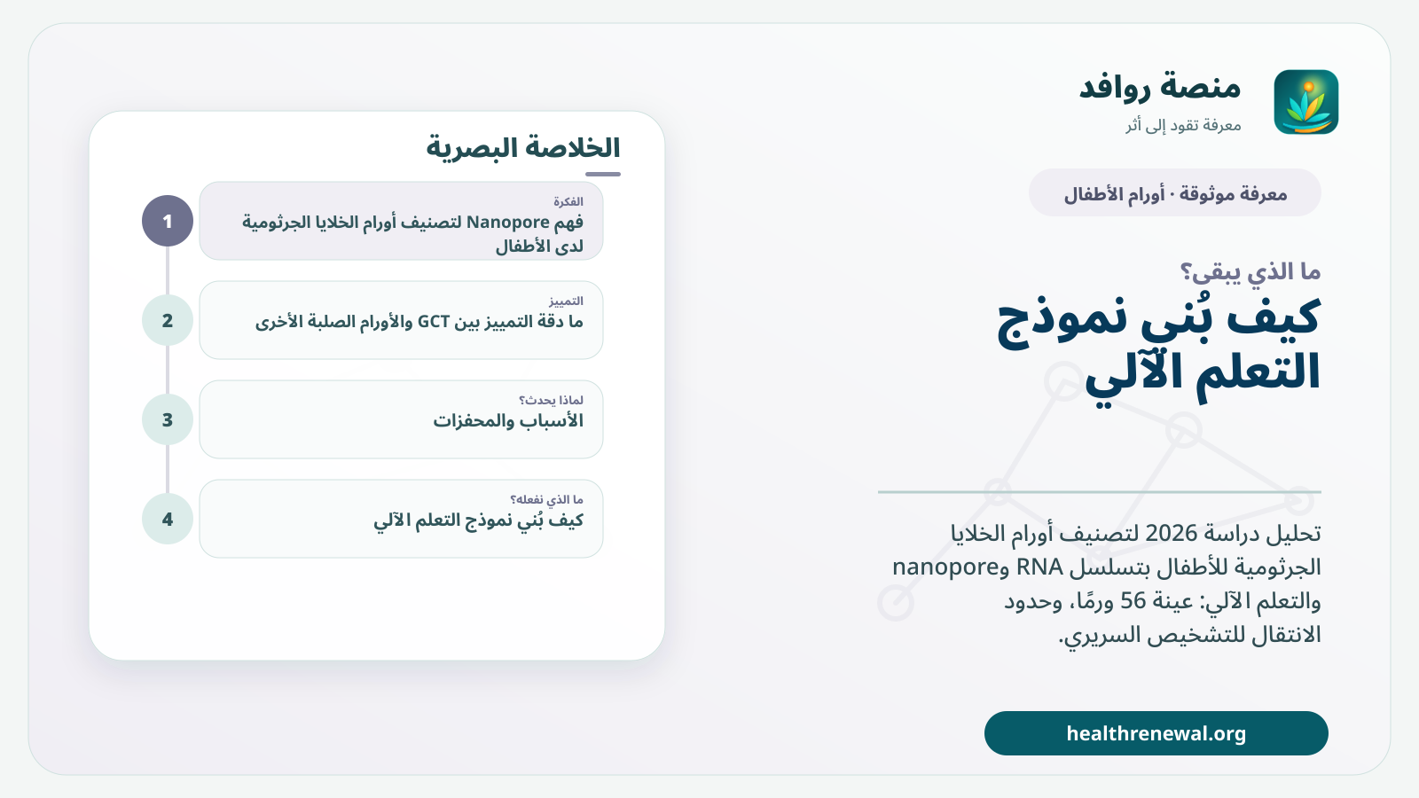 مخطط ختامي من منصة روافد يلخص «Nanopore لتصنيف أورام الخلايا الجرثومية لدى الأطفال» ويعرض أهم المحاور والخطوات التالية