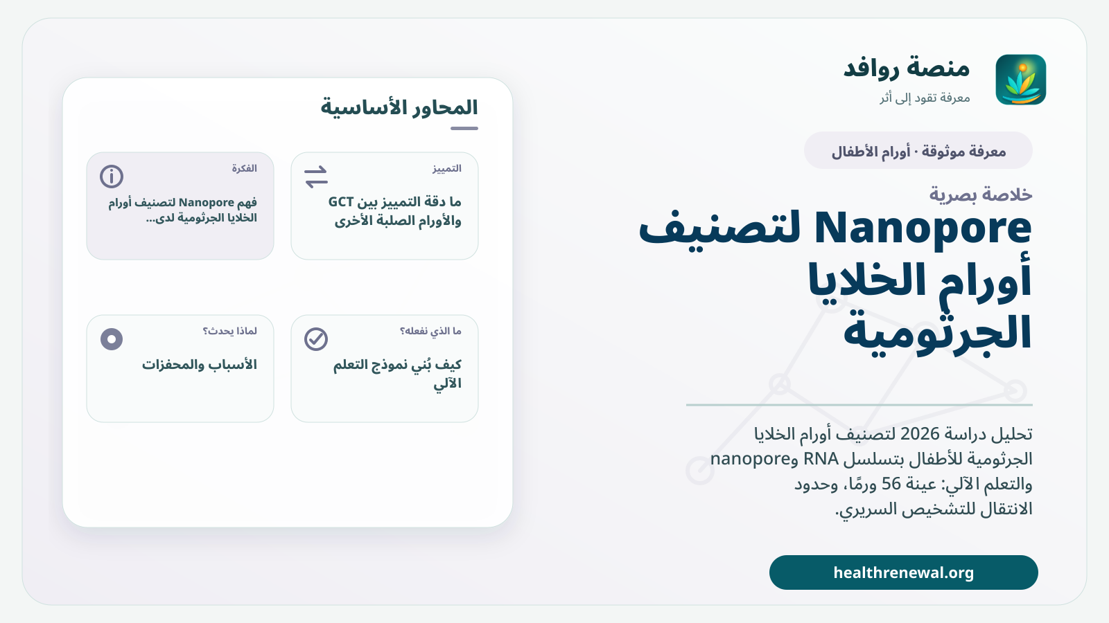 صورة بارزة من منصة روافد تلخص «Nanopore لتصنيف أورام الخلايا الجرثومية لدى الأطفال» بصريًا وفق محاور الصفحة الأساسية