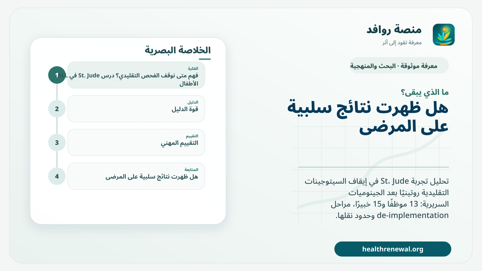 مخطط ختامي من منصة روافد يلخص «متى نوقف الفحص التقليدي؟ درس St. Jude في ALL الأطفال» ويعرض أهم المحاور والخطوات التالية