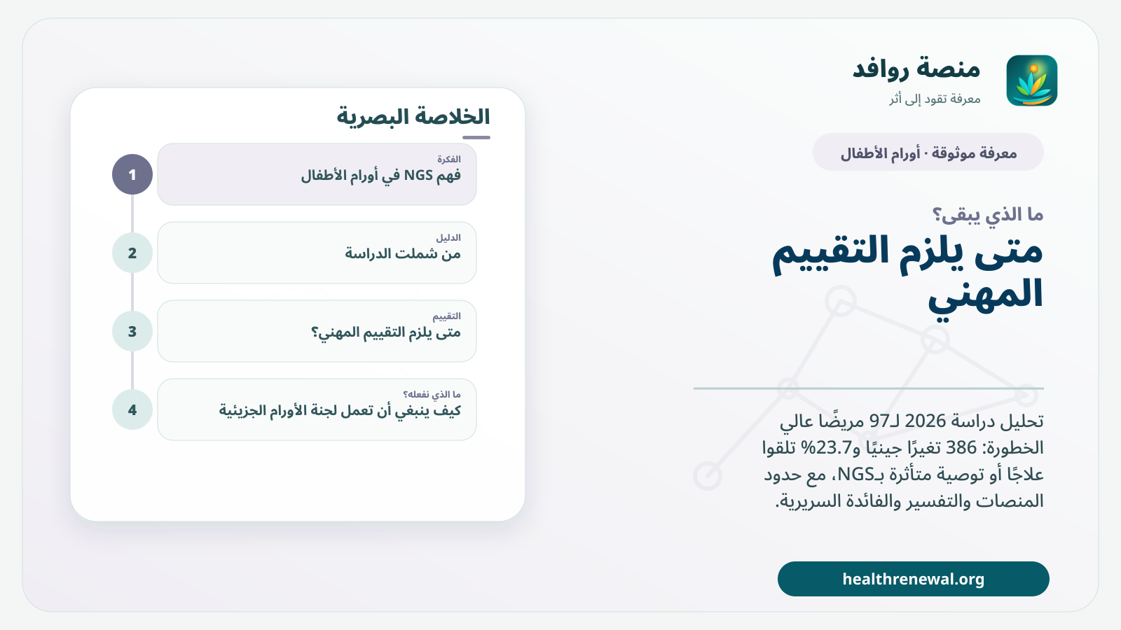 مخطط ختامي من منصة روافد يلخص «NGS في أورام الأطفال: ماذا غيّر لدى 97 مريضًا؟» ويعرض أهم المحاور والخطوات التالية