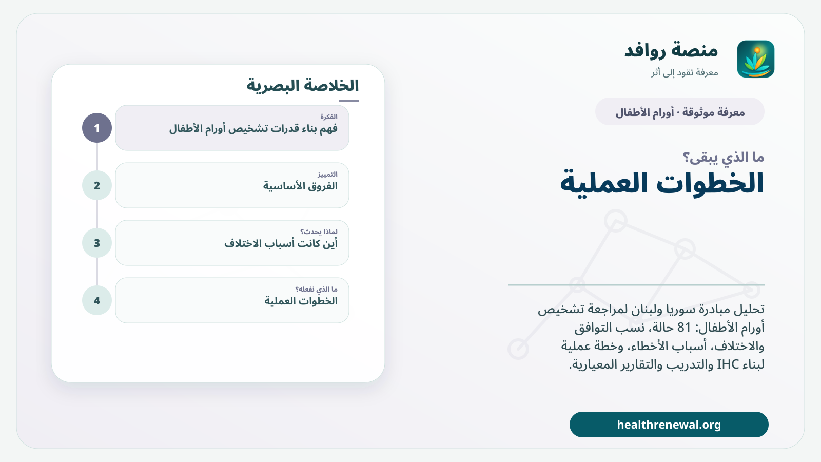 مخطط ختامي من منصة روافد يلخص «بناء قدرات تشخيص أورام الأطفال: تجربة سوريا ولبنان» ويعرض أهم المحاور والخطوات التالية