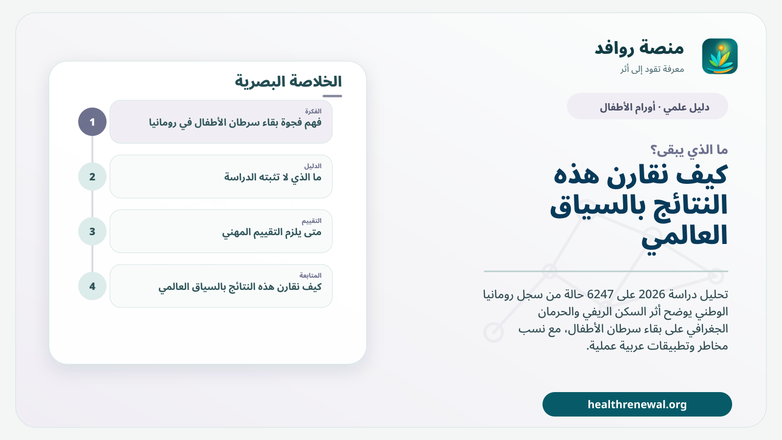 مخطط ختامي من منصة روافد يلخص «فجوة بقاء سرطان الأطفال في رومانيا: ماذا يكشف السجل الوطني؟» ويعرض أهم المحاور والخطوات التالية