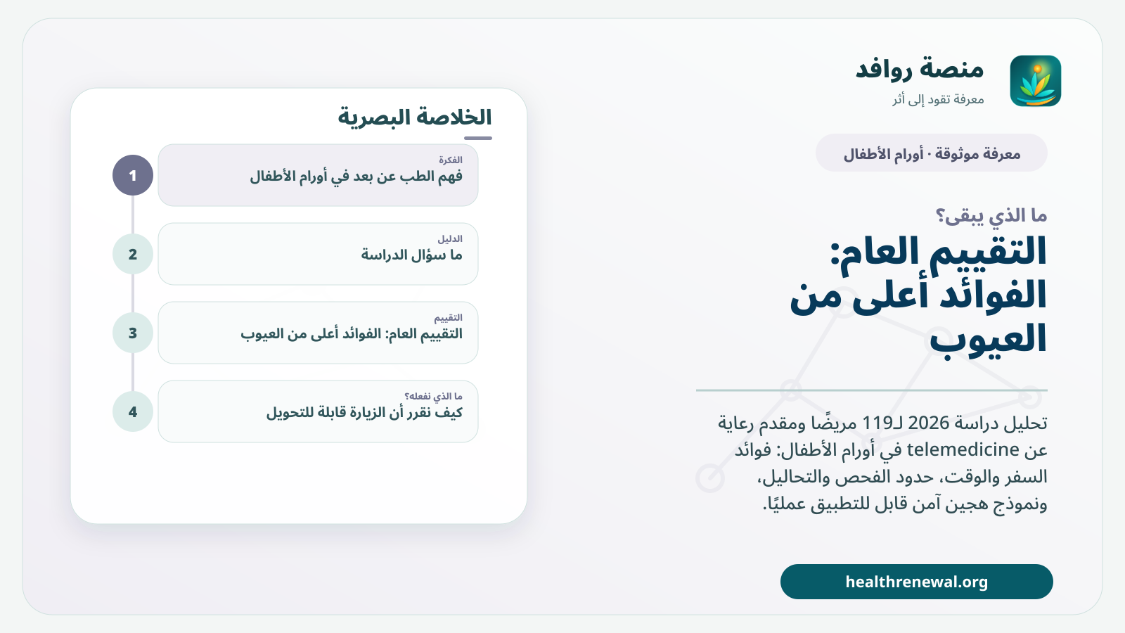مخطط ختامي من منصة روافد يلخص «الطب عن بعد في أورام الأطفال: ماذا يريد المرضى والأسر فعلًا؟» ويعرض أهم المحاور والخطوات التالية