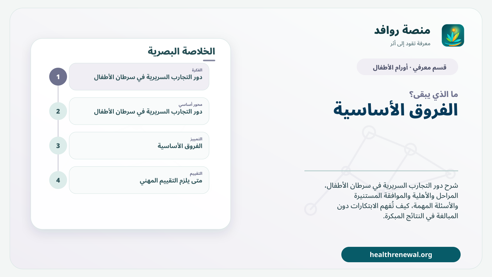 مخطط ختامي من منصة روافد يلخص «التجارب السريرية والابتكارات» ويعرض أهم المحاور والخطوات التالية