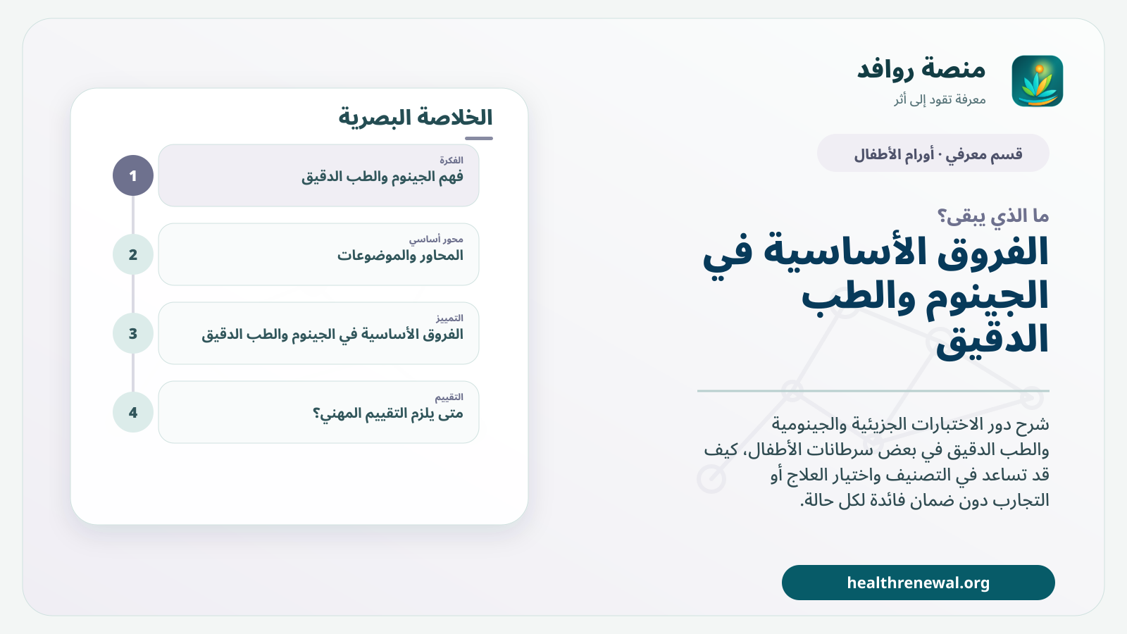 مخطط ختامي من منصة روافد يلخص «الجينوم والطب الدقيق» ويعرض أهم المحاور والخطوات التالية