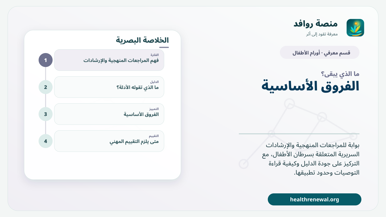 مخطط ختامي من منصة روافد يلخص «المراجعات المنهجية والإرشادات» ويعرض أهم المحاور والخطوات التالية