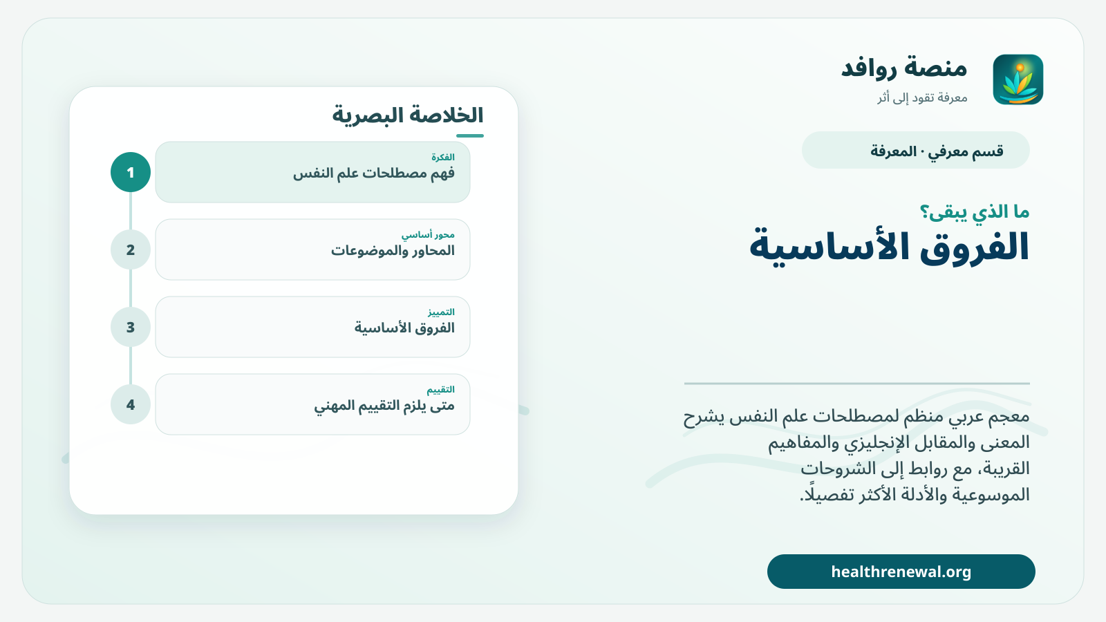 مخطط ختامي من منصة روافد يلخص «مصطلحات علم النفس» ويعرض أهم المحاور والخطوات التالية