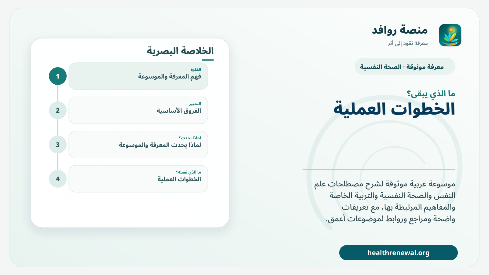 مخطط ختامي من منصة روافد يلخص «المعرفة والموسوعة» ويعرض أهم المحاور والخطوات التالية