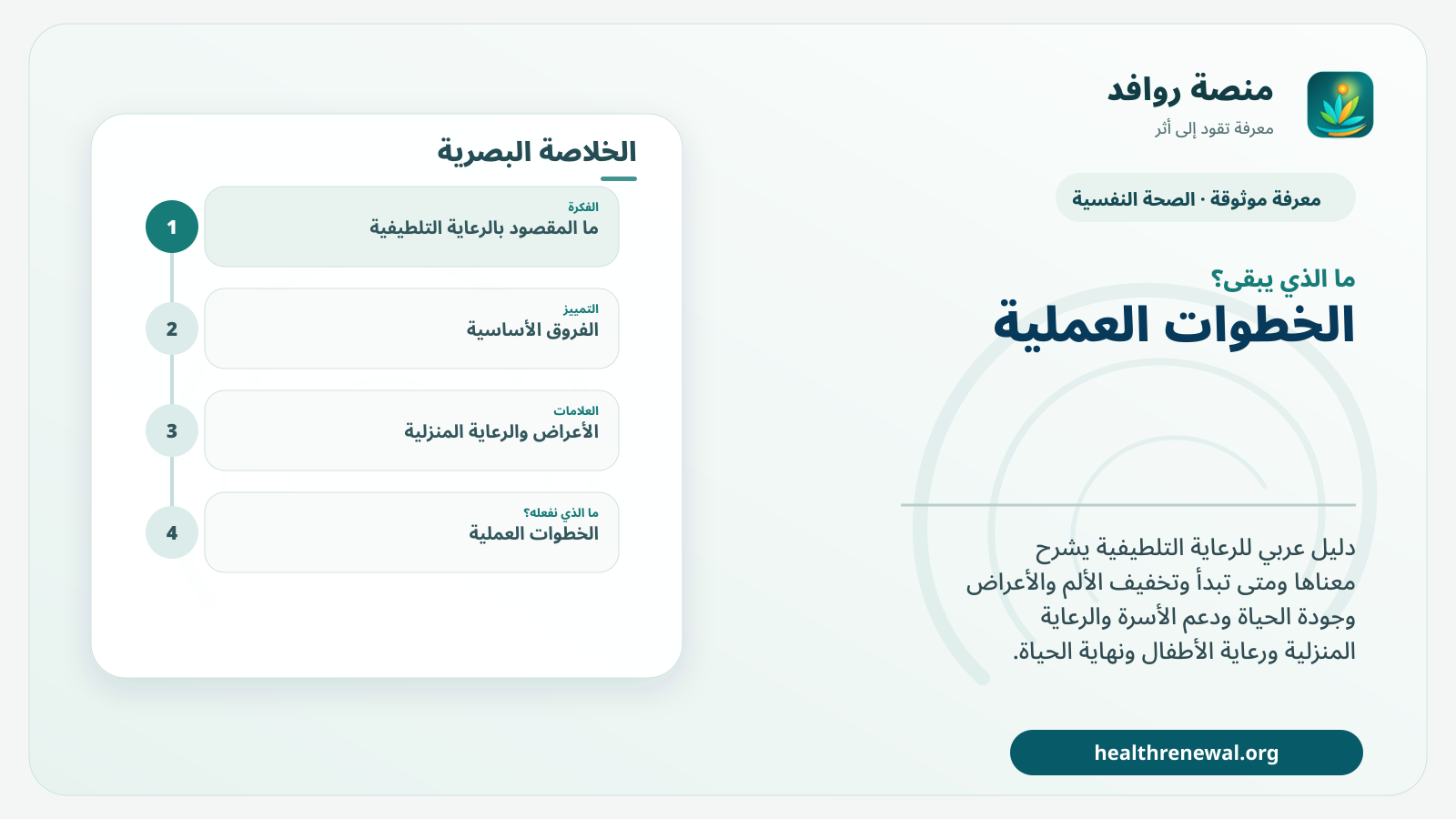 مخطط ختامي من منصة روافد يلخص «الرعاية التلطيفية» ويعرض أهم المحاور والخطوات التالية