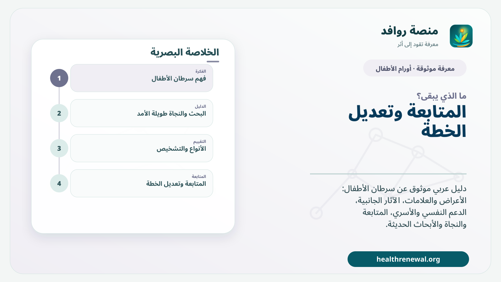 مخطط ختامي من منصة روافد يلخص «سرطان الأطفال» ويعرض أهم المحاور والخطوات التالية