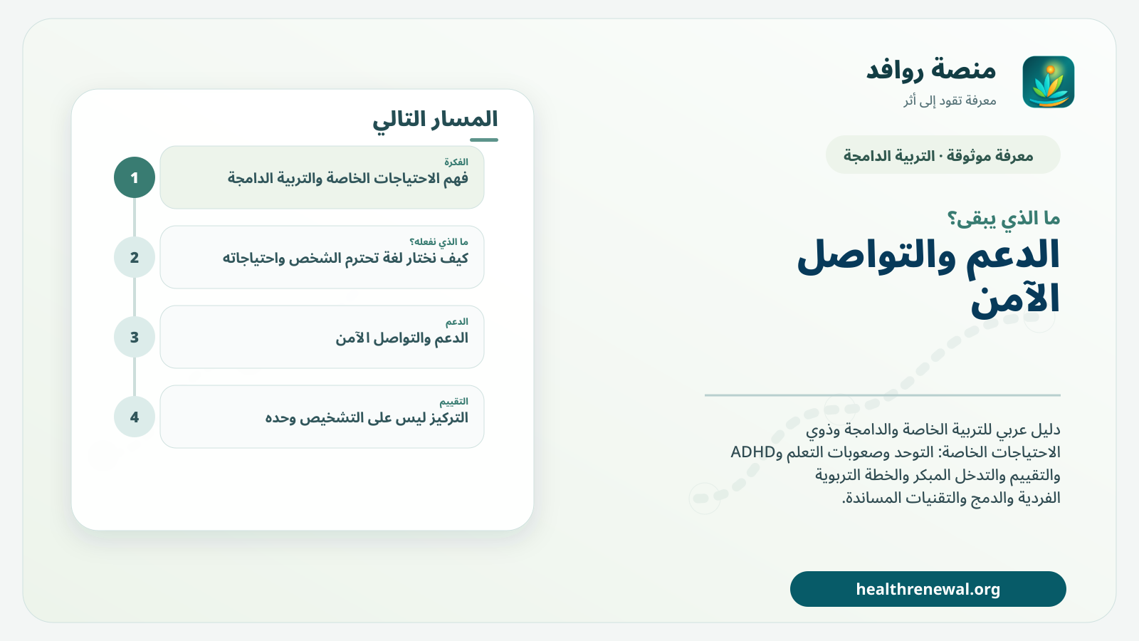 مخطط ختامي من منصة روافد يلخص «الاحتياجات الخاصة والتربية الدامجة» ويعرض أهم المحاور والخطوات التالية