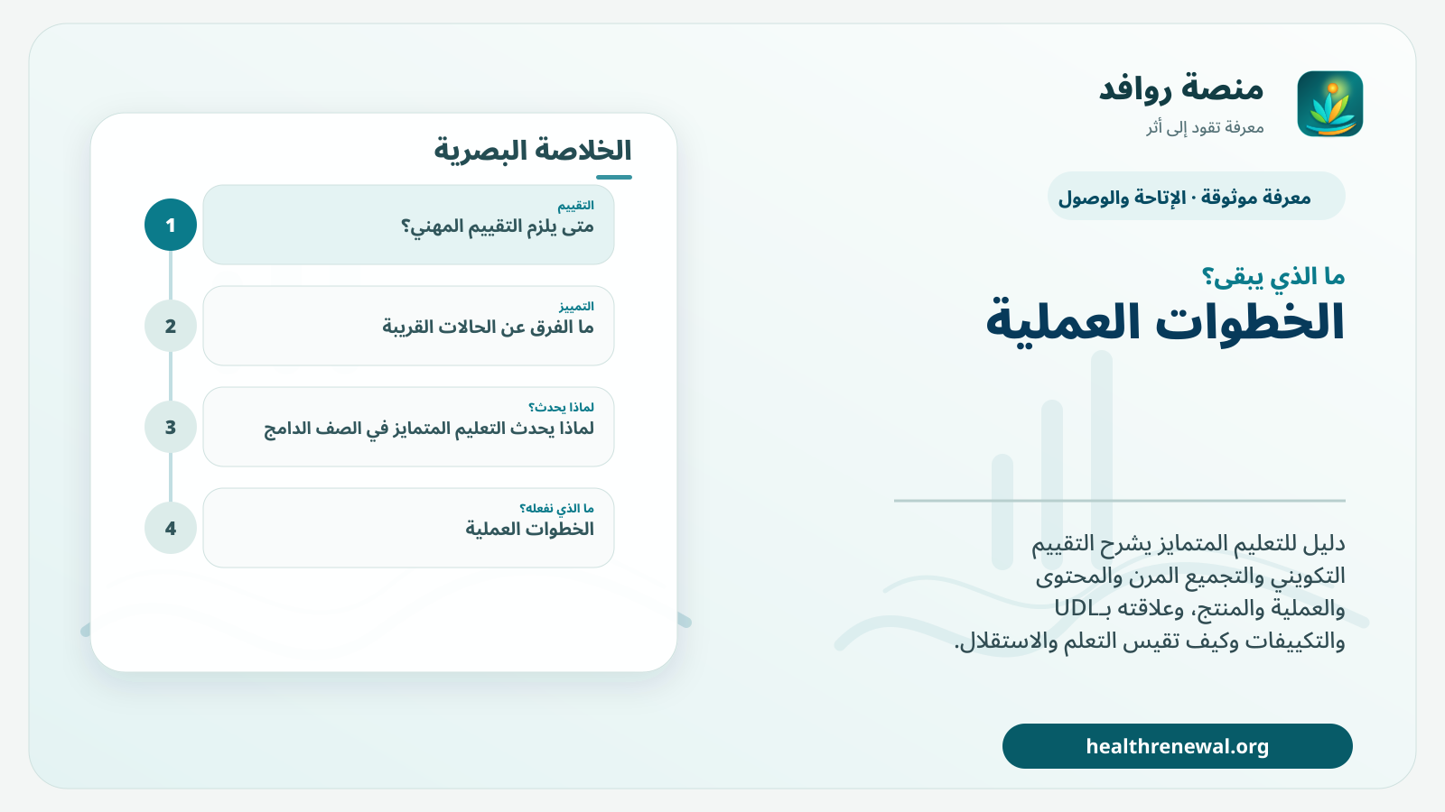مخطط ختامي من منصة روافد يلخص «التعليم المتمايز في الصف الدامج: اختلاف الطريق لا يعني انخفاض سقف التعلم» ويعرض أهم المحاور والخطوات التالية
