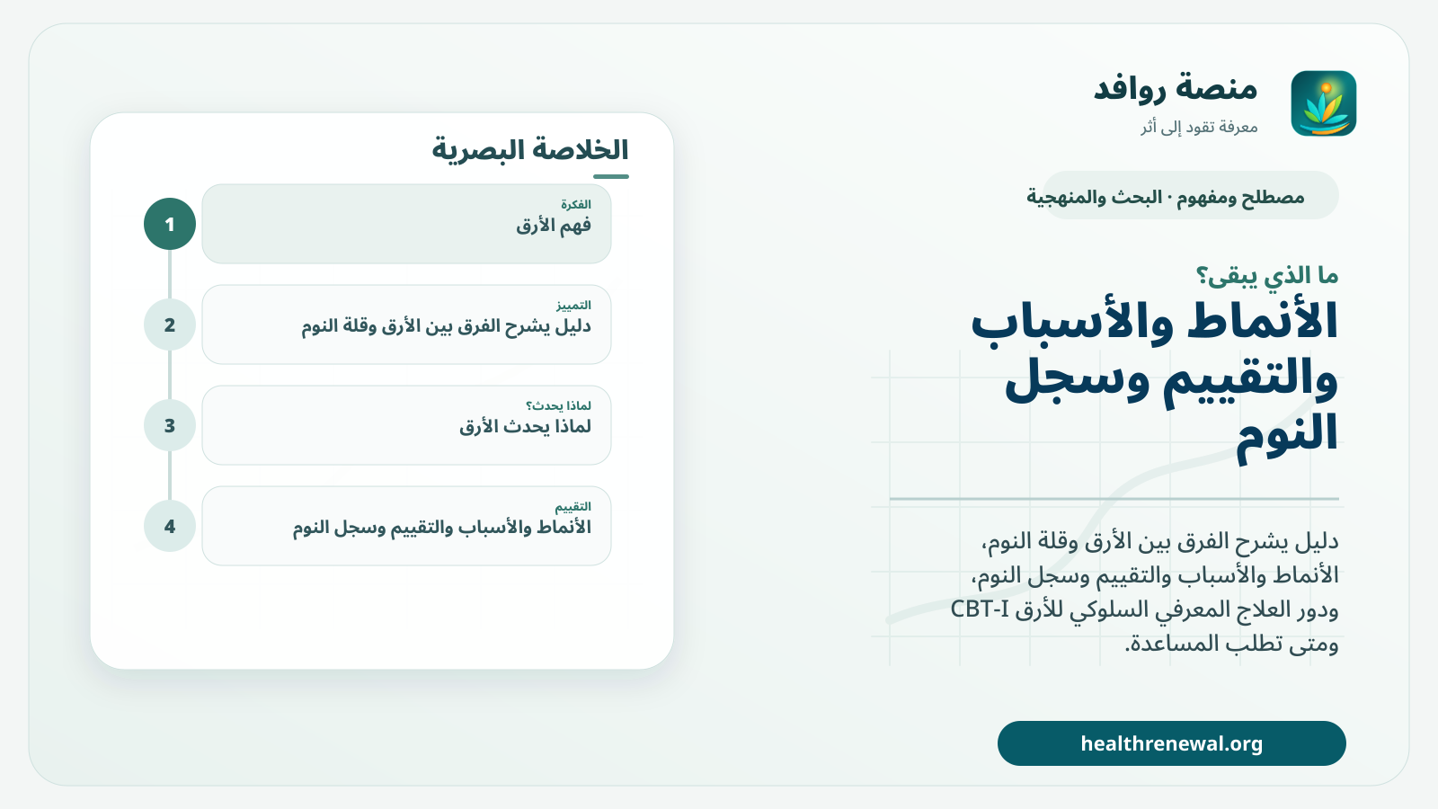 مخطط ختامي من منصة روافد يلخص «الأرق: التعريف والأسباب والتقييم والعلاج» ويعرض أهم المحاور والخطوات التالية