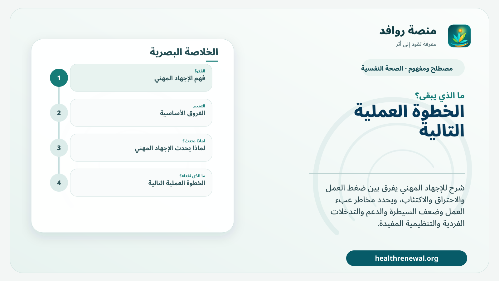 مخطط ختامي من منصة روافد يلخص «الإجهاد المهني: متى يصبح ضغط العمل مشكلة تحتاج تغييرًا؟» ويعرض أهم المحاور والخطوات التالية