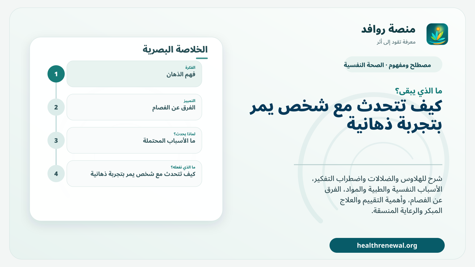 مخطط ختامي من منصة روافد يلخص «الذهان: الأعراض والأسباب والتقييم والعلاج المبكر» ويعرض أهم المحاور والخطوات التالية