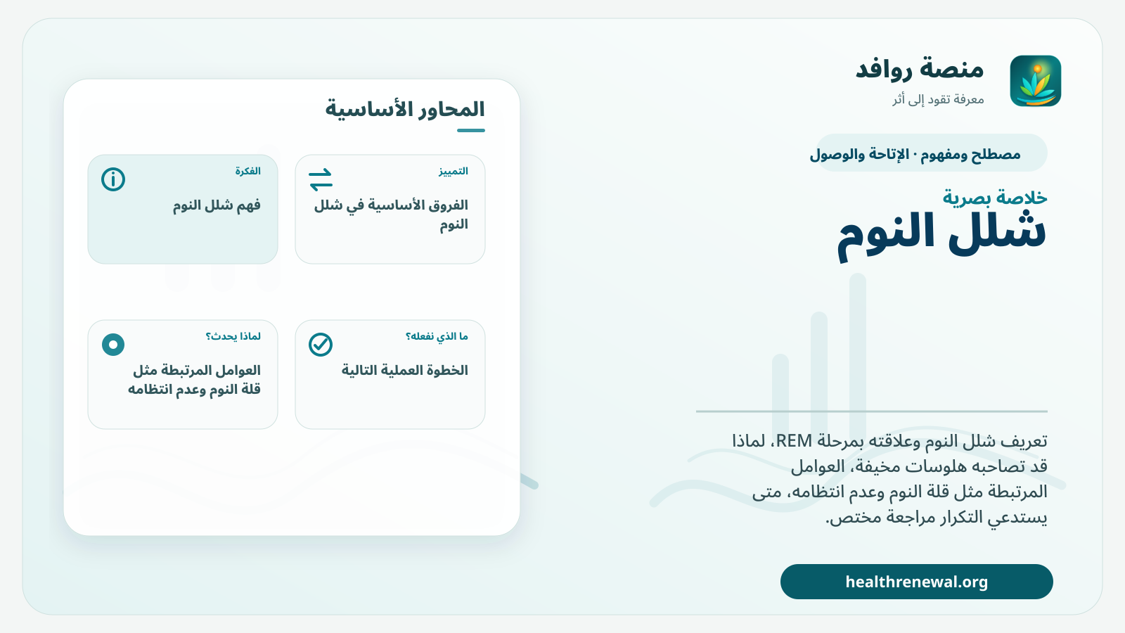 صورة بارزة من منصة روافد تلخص «شلل النوم» بصريًا وفق محاور الصفحة الأساسية