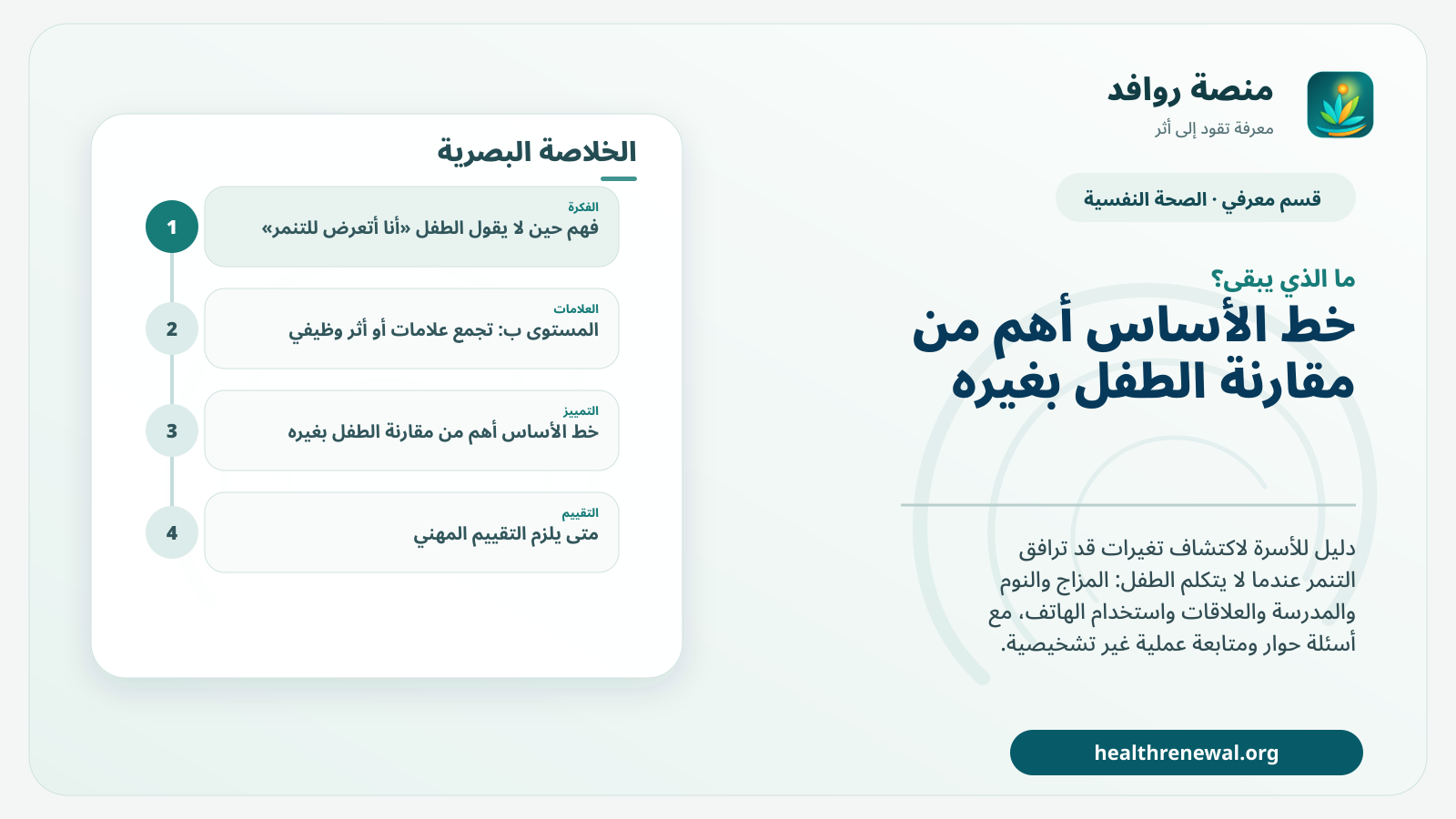 مخطط ختامي من منصة روافد يلخص «حين لا يقول الطفل «أنا أتعرض للتنمر»: نظام إنذار مبكر للأسرة» ويعرض أهم المحاور والخطوات التالية