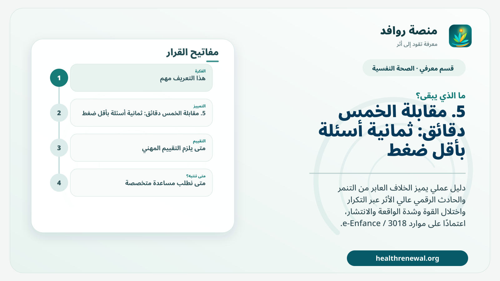 مخطط ختامي من منصة روافد يلخص «هل هو خلاف أم تنمر أم عنف رقمي خطير؟ مصفوفة قرار للأسرة واليافع» ويعرض أهم المحاور والخطوات التالية