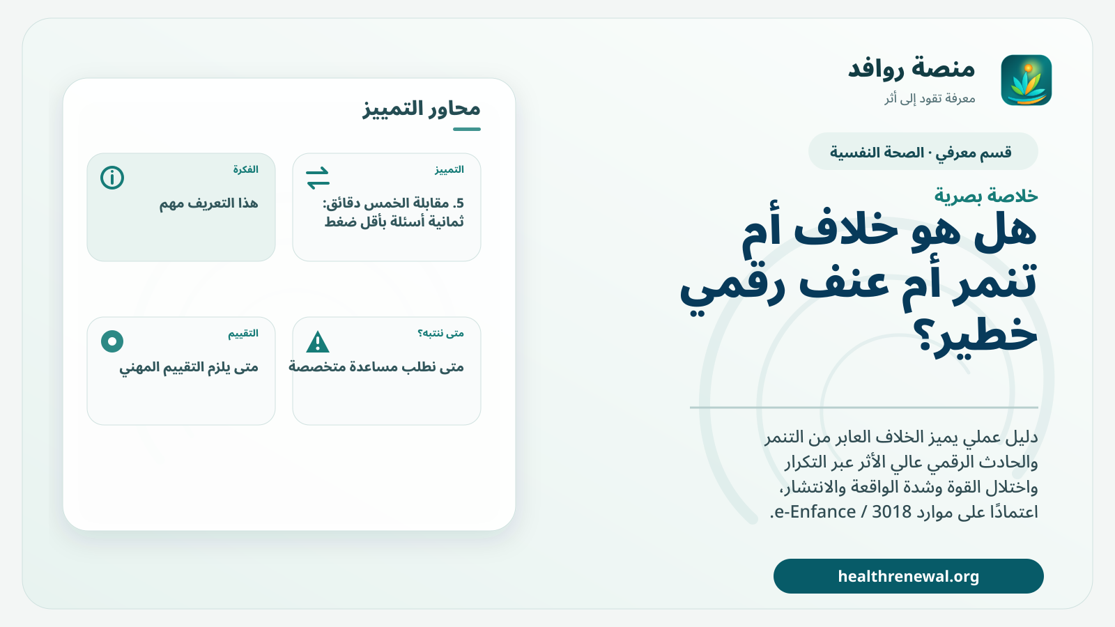 صورة بارزة من منصة روافد تلخص «هل هو خلاف أم تنمر أم عنف رقمي خطير؟ مصفوفة قرار للأسرة واليافع» بصريًا وفق محاور الصفحة الأساسية
