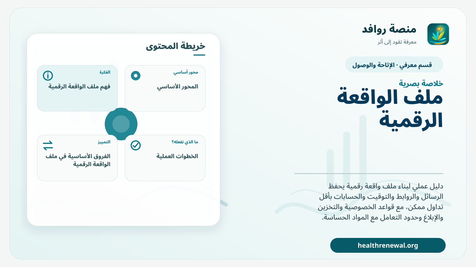 صورة بارزة من منصة روافد تلخص «ملف الواقعة الرقمية: كيف تحفظ أدلة التنمر الإلكتروني دون إعادة نشر الأذى؟» بصريًا وفق محاور الصفحة الأساسية