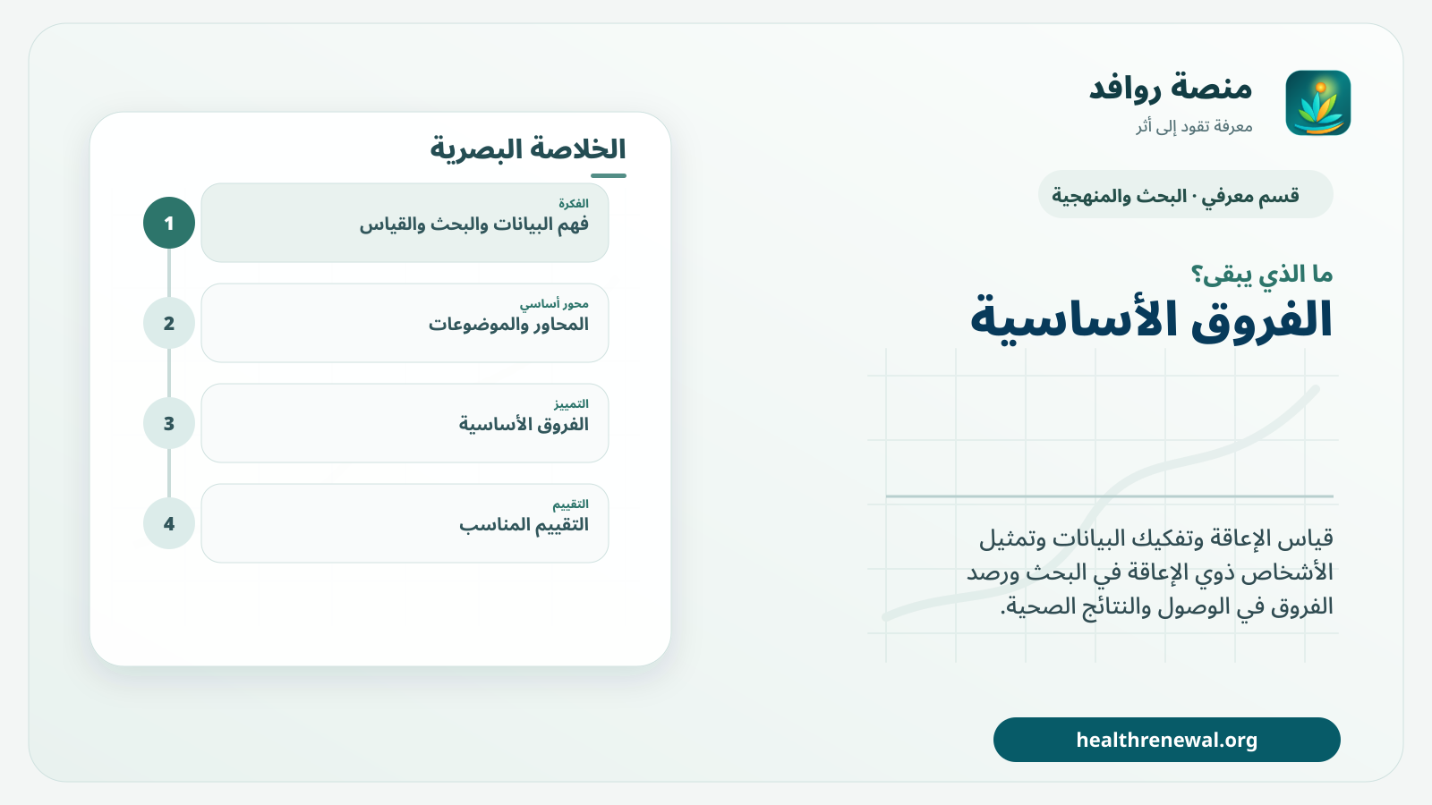 مخطط ختامي من منصة روافد يلخص «البيانات والبحث والقياس» ويعرض أهم المحاور والخطوات التالية