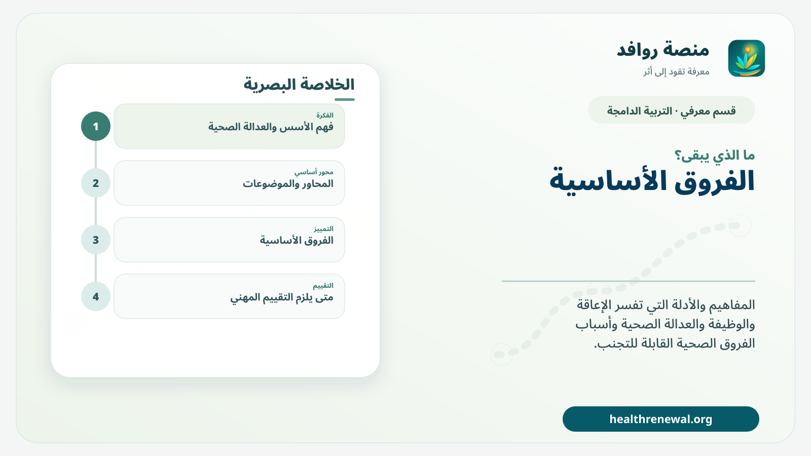 مخطط ختامي من منصة روافد يلخص «الأسس والعدالة الصحية» ويعرض أهم المحاور والخطوات التالية
