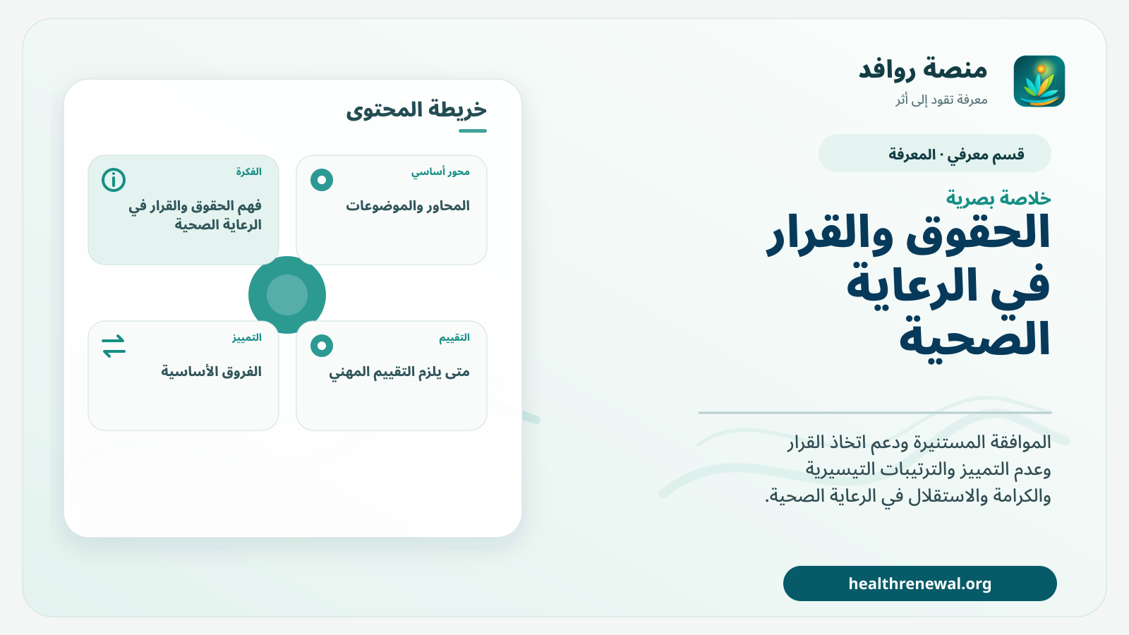 صورة بارزة من منصة روافد تلخص «الحقوق والقرار في الرعاية الصحية» بصريًا وفق محاور الصفحة الأساسية