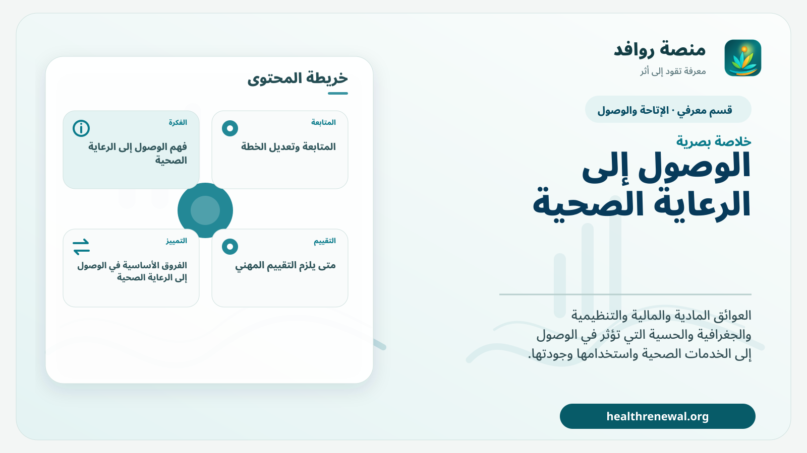 صورة بارزة من منصة روافد تلخص «الوصول إلى الرعاية الصحية» بصريًا وفق محاور الصفحة الأساسية